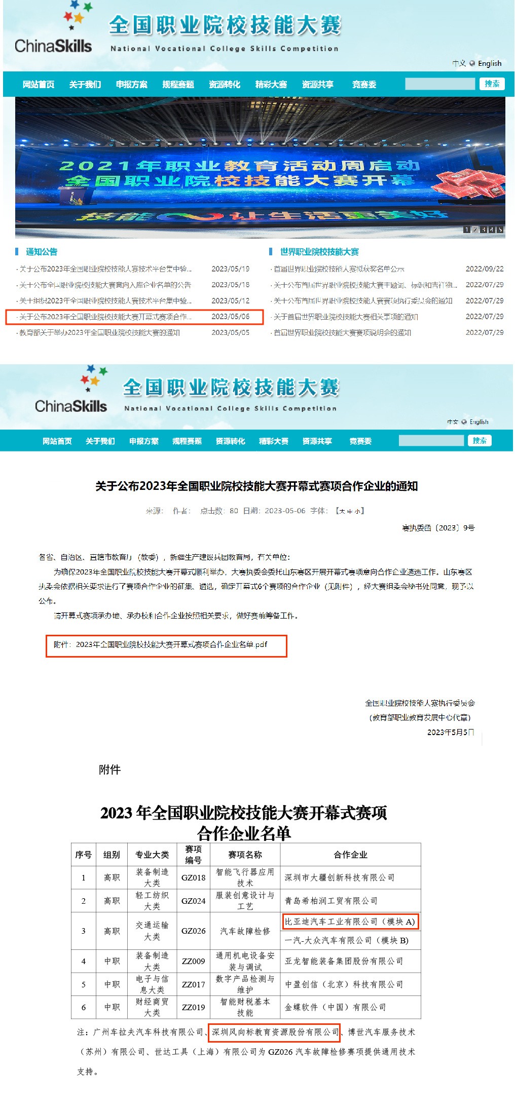 深圳風向標教育資源股份有限公司